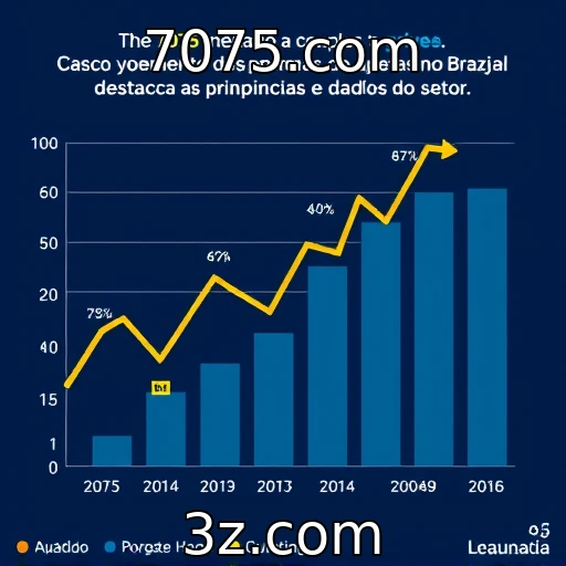 Crescimento das plataformas de apostas no mercado brasileiro